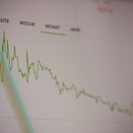 Franklin DynaTech Fund Targets Innovation-Driven Growth
